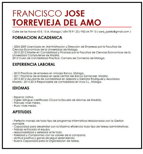 Curriculum Vitae Ejemplos En Espanol Resume Template