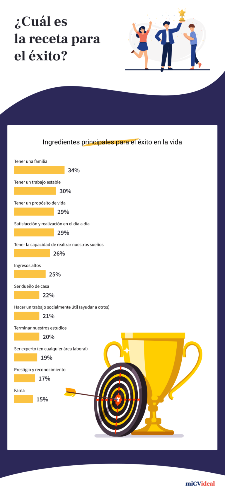 Infographic-3