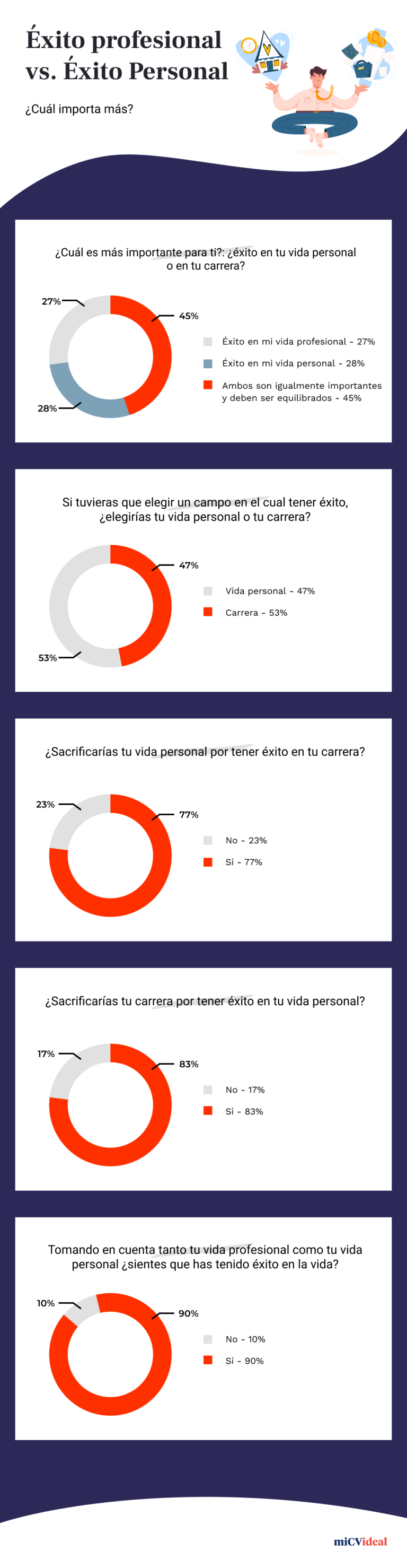 Infographic-4