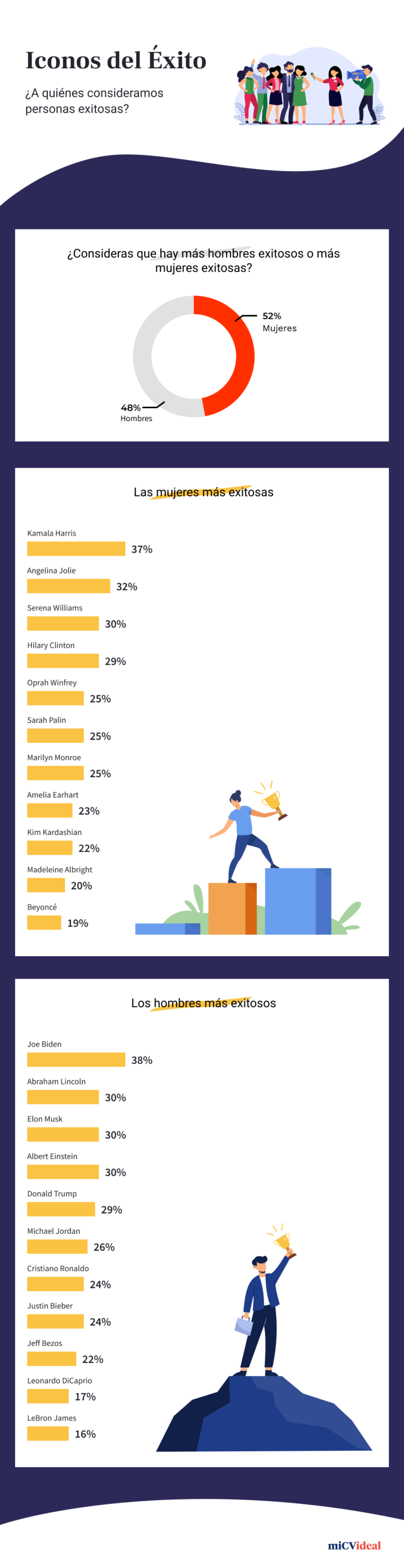 Infographic-5