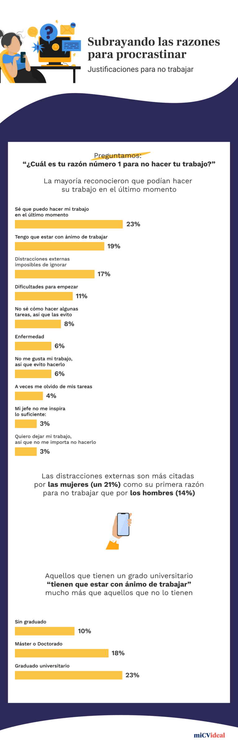 Infographic-5