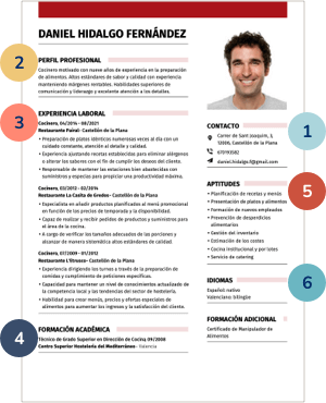 desktop cv