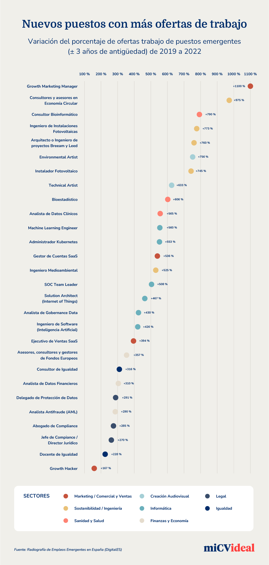 INFOGRAPHIC-4-min