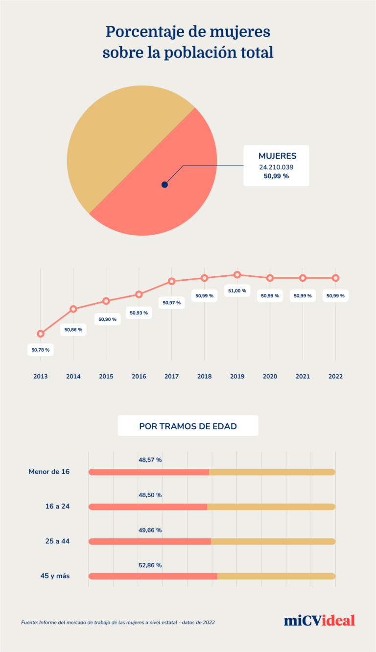 INFOGRAPHIC-1