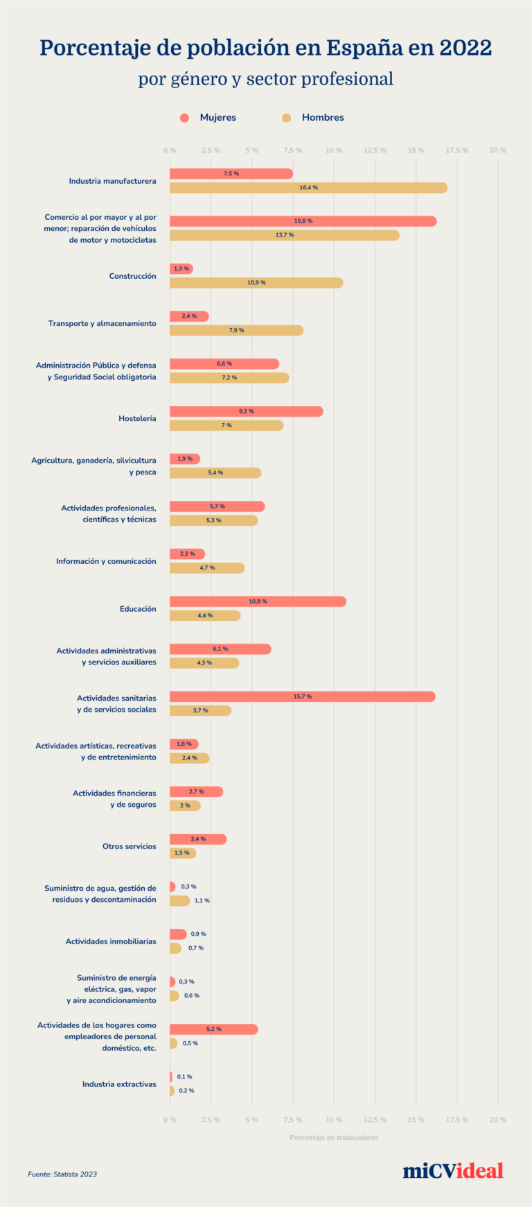 INFOGRAPHIC-4