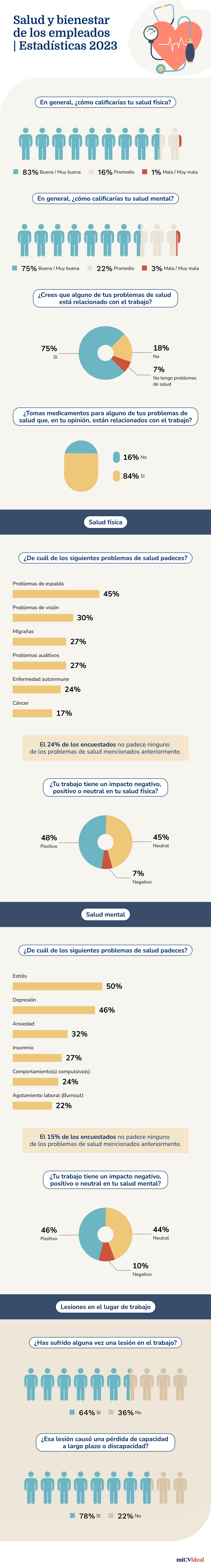 Infographics 1
