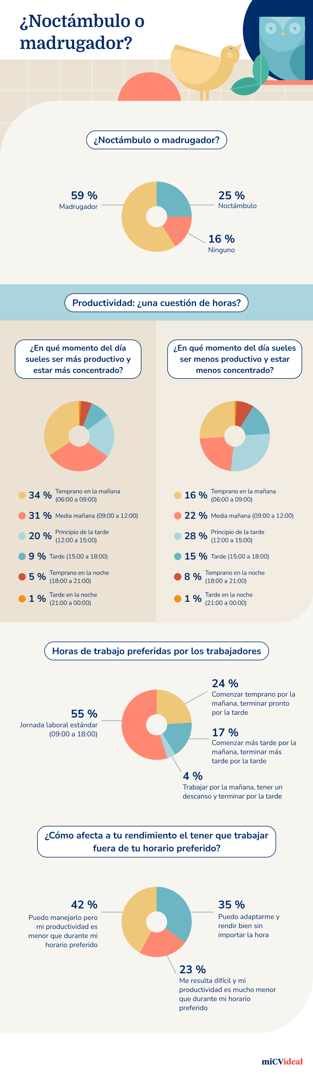 Infographic-1-min