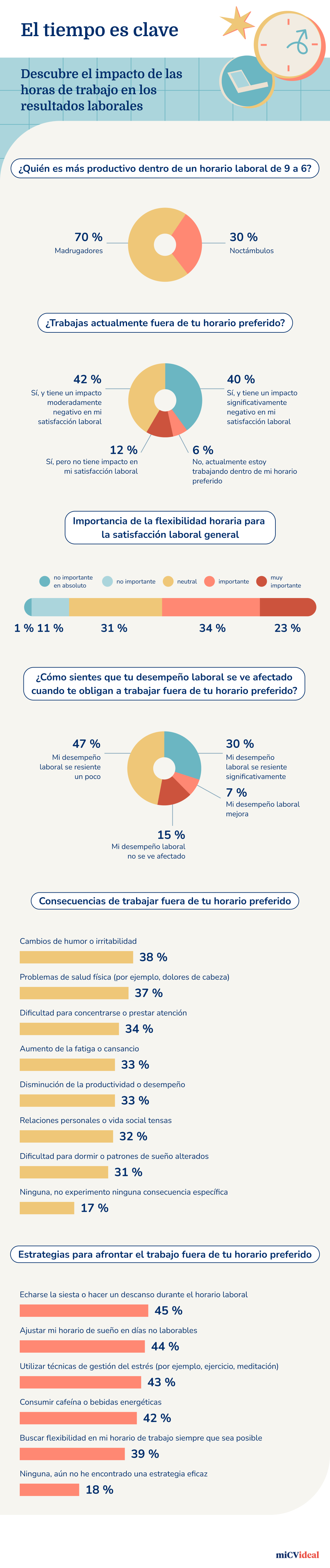 Infographic-2-min