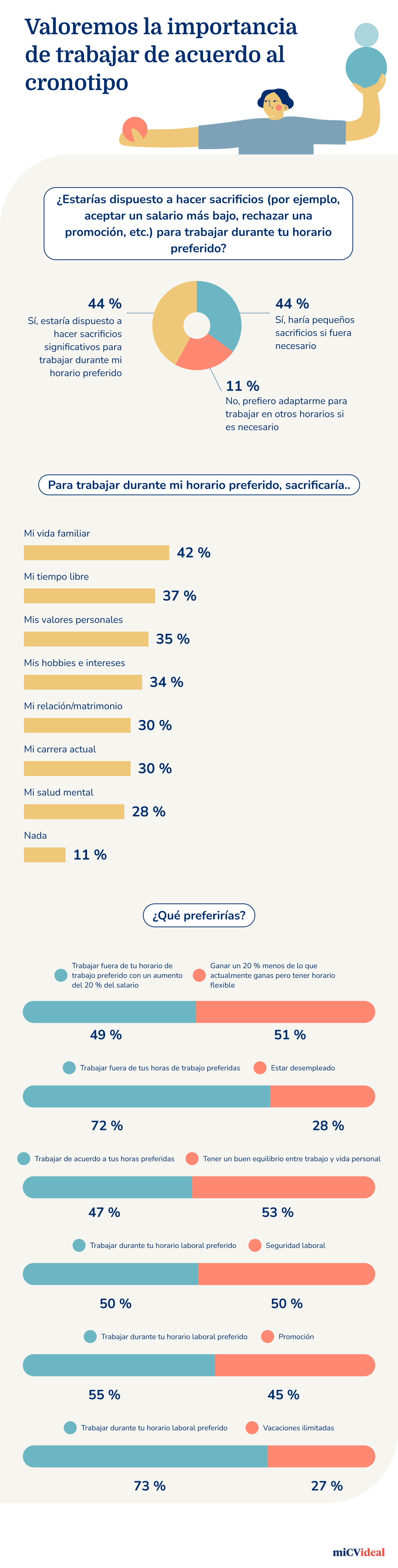 Infographic-3-min