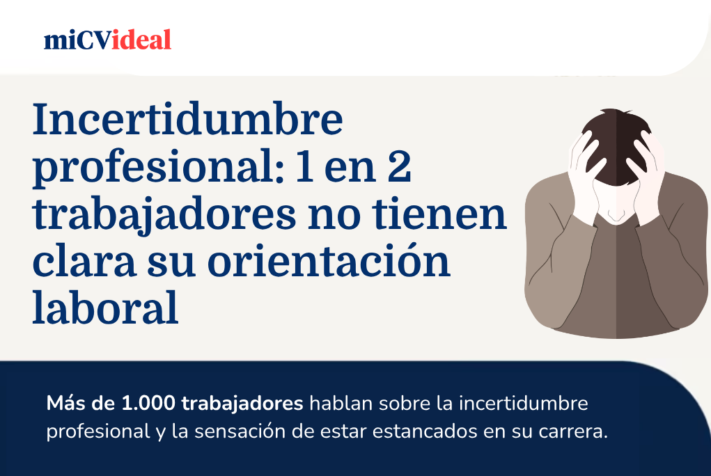 Incertidumbre profesional